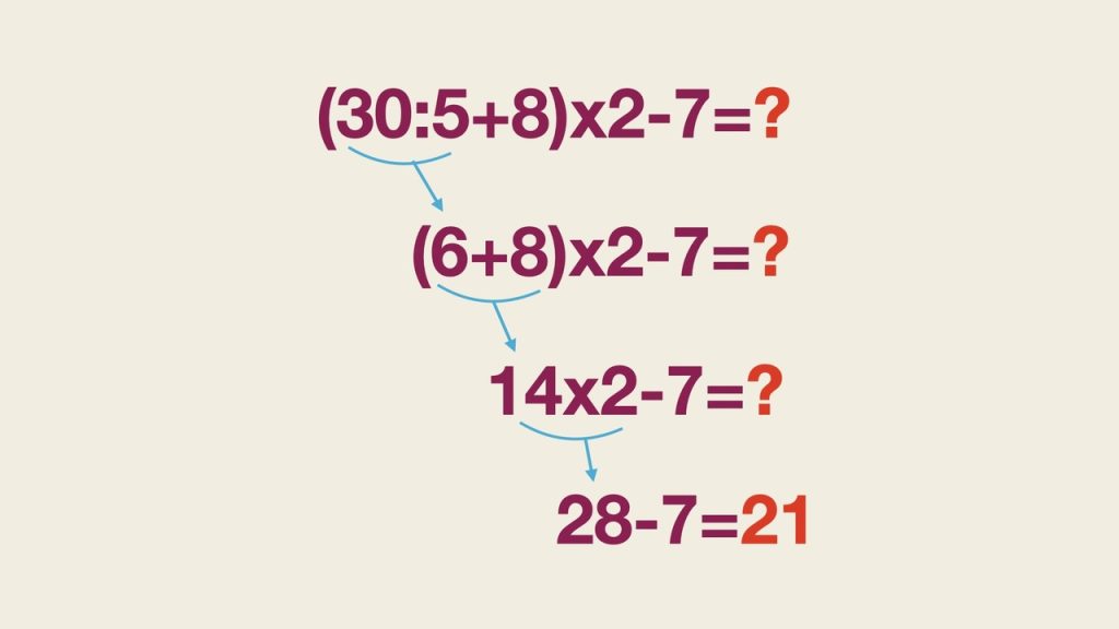 Postup riešenia matematickej rovnice krok za krokom so zvýraznením medzivýsledkov.
