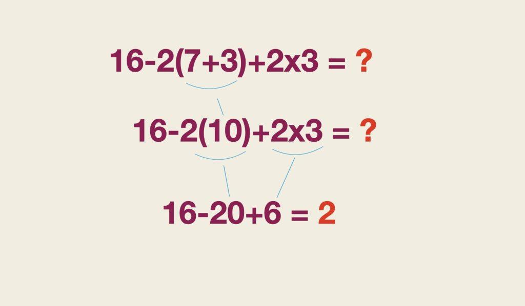 Postupné riešenie matematického príkladu 16-2(7+3)+2x3 krok za krokom až k výsledku 2